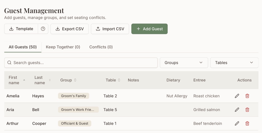 The Seatview guest list with groups, dietary needs, and entrée choices next to every name.